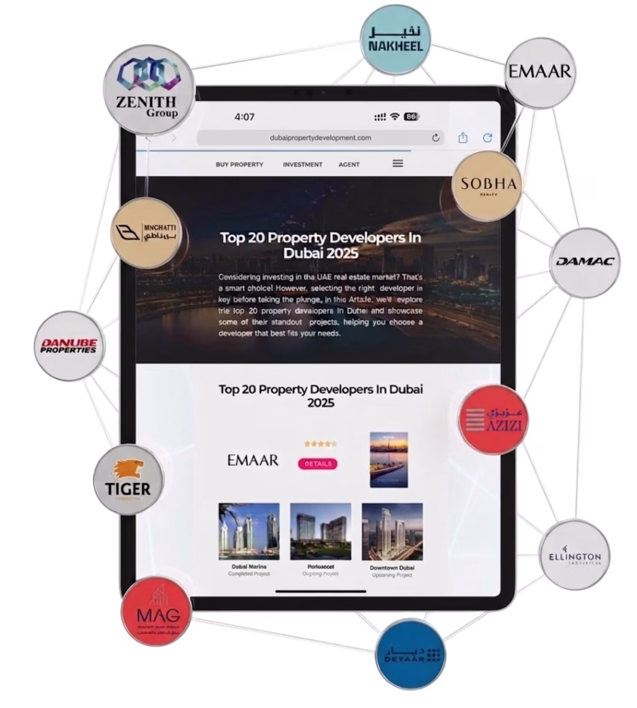 Property Development in Dubai